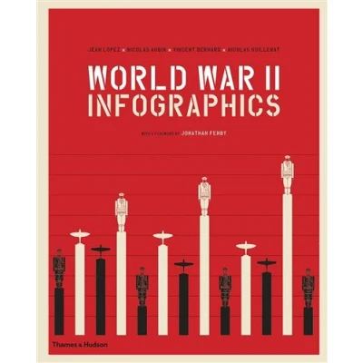 Image de World War II