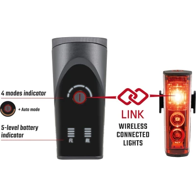 Afbeelding van Sigma Aura 100 Blaze Link Usb K set Led