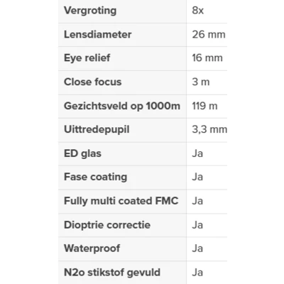 Afbeelding van Bynolyt Tern 8x26 ED Verrekijker Black Zwart Verrekijkers &amp; Kompassen