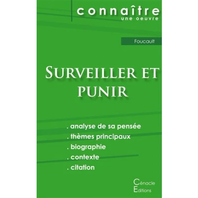Image de Fiche de lecture Surveiller et Punir Michel Foucault (Analyse philosophique référence résumé complet)