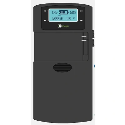 Image de Ideal Energy Travel Ii