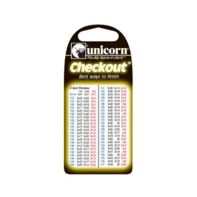 Afbeelding van Unicorn Pocket Checkout Card