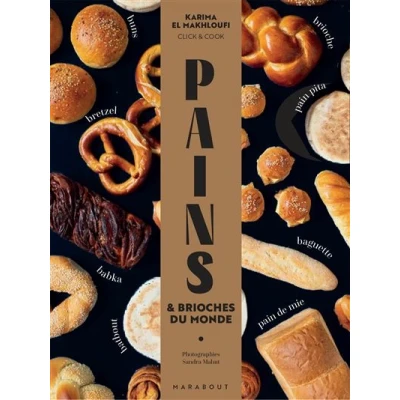 Image de Pains
