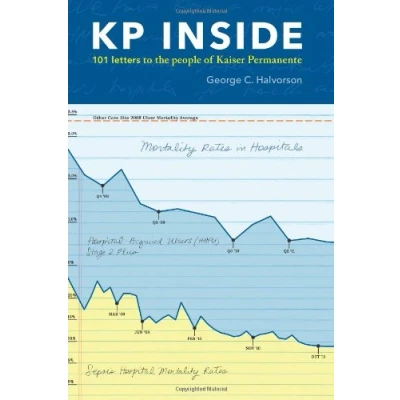 Afbeelding van Kp Inside