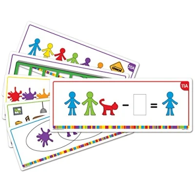 Afbeelding van Learning Resources Activiteitenbladen Familieleden vanaf All About Me