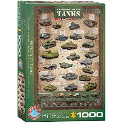 Image de EurographicsPuzzles History of Tanks puzzle 1000 pièces
