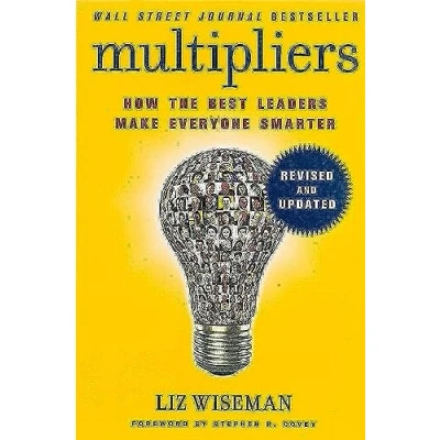 Afbeelding van Multipliers