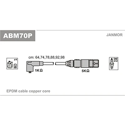 Afbeelding van JANMOR ABM70P Bougiekabelset VOLKSWAGEN: GOLF 3, Vento, Passat B3/B4 Saloon