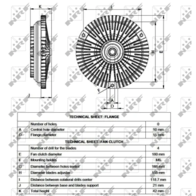 Afbeelding van Koppeling, radiateurventilator NRF 49532