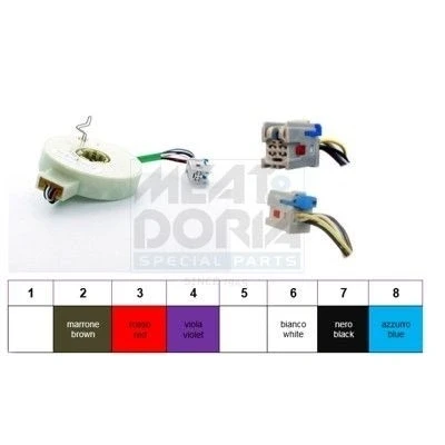Afbeelding van Stuurhoeksensor MEAT DORIA 93060