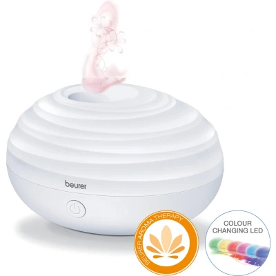 Afbeelding van Beurer LA 20 Aroma Diffuser Luchtverfrisser 1 stuk(s)