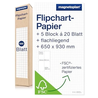 Afbeelding van Magnetoplan flipchart papierblok 20 vellen 70 g/m² 5 blokken wit