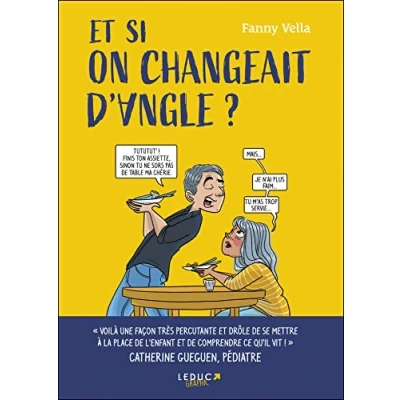 Afbeelding van ET SI ON CHANGEAIT D&#039;ANGLE