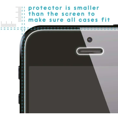 Afbeelding van iMoshion Screenprotector Geschikt voor iPhone SE (2016) / 5 5s Folie 3 pack