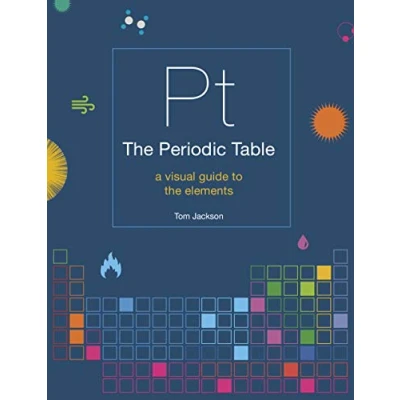 Afbeelding van The Periodic Table