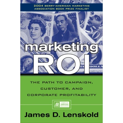 Afbeelding van Marketing Roi