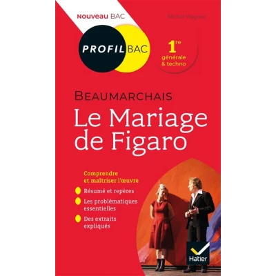 Image de Profil Beaumarchais, Le Mariage de Figaro