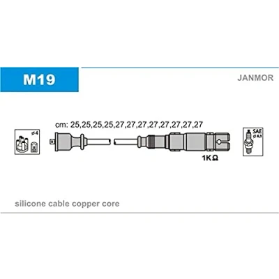 Afbeelding van JANMOR M19 Bougiekabelset MERCEDES BENZ: SL Convertible, SLK, ML Class
