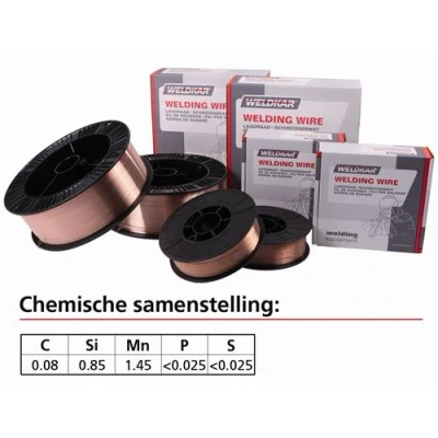 Afbeelding van Mig lasdraad 1mm 5kg