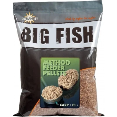 Afbeelding van Dynamite Method Feeder Pellets 2mm (1.8kg)