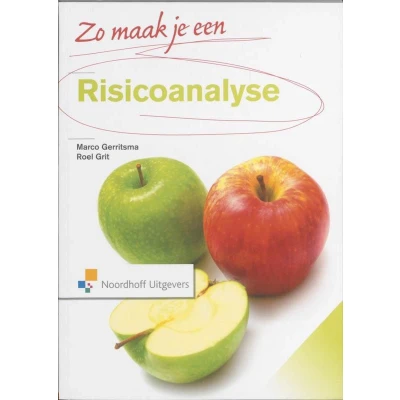 Afbeelding van Zo maak je een risicoanalyse