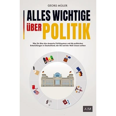 Afbeelding van Alles Wichtige über Politik