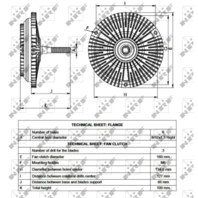 Afbeelding van Koppeling, radiateurventilator NRF 49534
