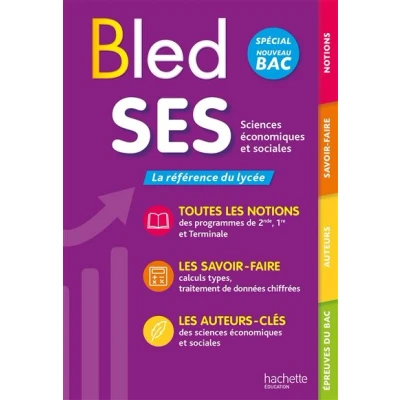 Image de Bled SES