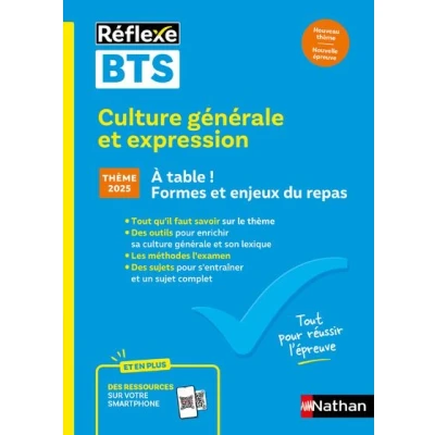 Image de Mémo BTS Culture générale et expression Nouveau thème épreuve 2025 Toutes les filières N 98