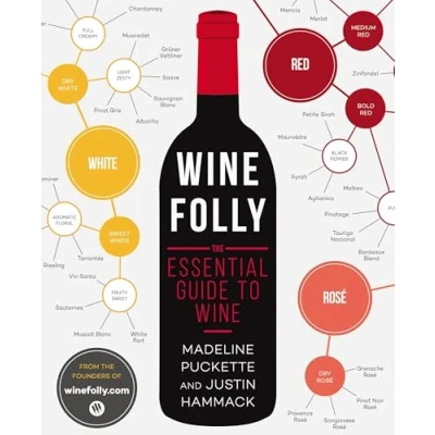 Afbeelding van Wine Folly