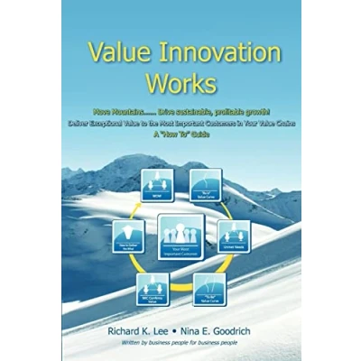 Afbeelding van Value Innovation Works