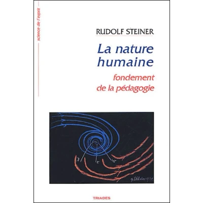 Image de Nature Humaine