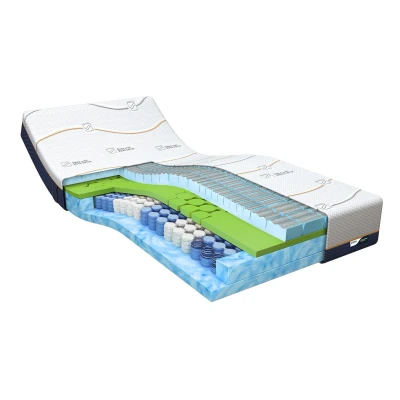 Afbeelding van M Line Matras Cool Motion 5 80x200