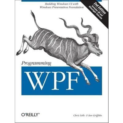 Afbeelding van Programming Windows Presentation Found