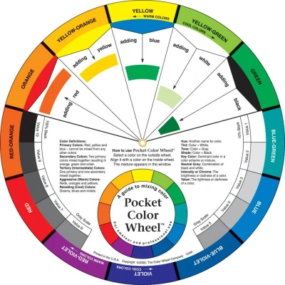 Afbeelding van Kleurenwiel The Color Wheel Company 13cm