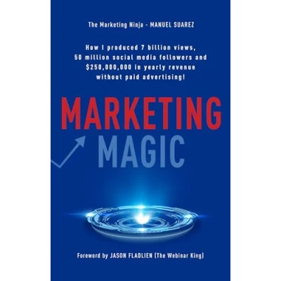 Afbeelding van Marketing Magic