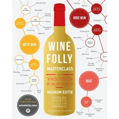 Image de Wine folly