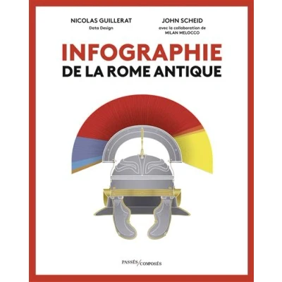 Image de Infographie de la Rome antique