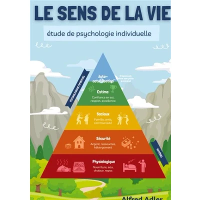 Image de Le Sens de la Vie, étude psychologie individuelle