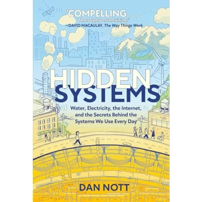 Afbeelding van Hidden Systems