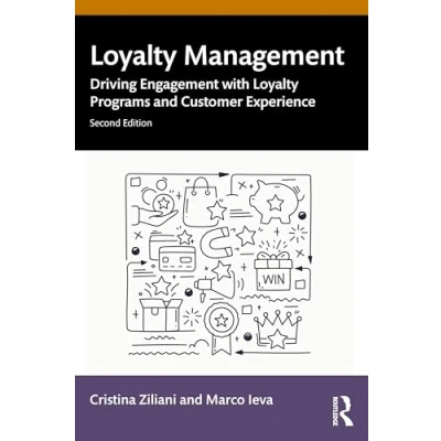 Afbeelding van Loyalty Management
