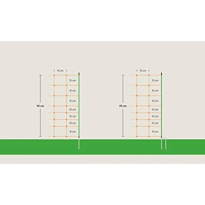 Afbeelding van Gallagher Schapennet Rood (90 Cm / Dubbele Pen) 50 Meter