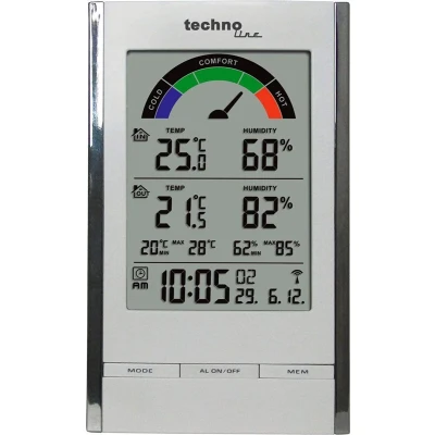 Afbeelding van WS 9480 binnenklimaatstation