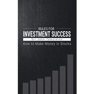 Afbeelding van How To Make Money In Stocks