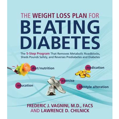 Afbeelding van The Weight Loss Plan for Beating Diabetes