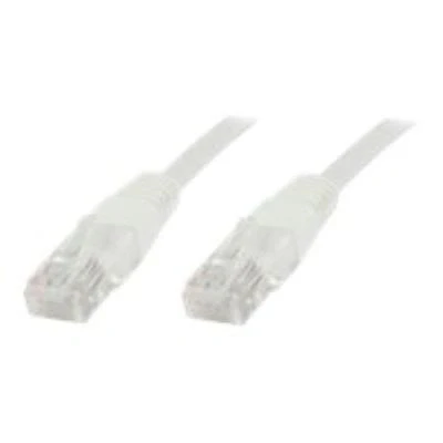 Image de MicroConnect câble de réseau 1.5 m blanc
