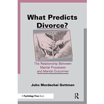 Afbeelding van What Predicts Divorce?