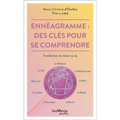 Image de Ennéagramme : des clés pour se comprendre