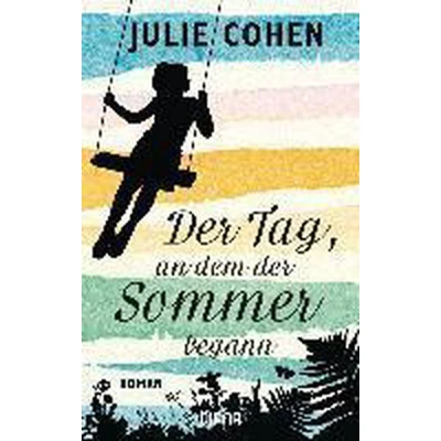 Afbeelding van der Tag, an dem Sommer begann