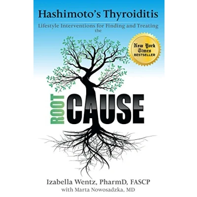 Afbeelding van Hashimotos Thyroiditis